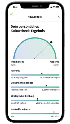 So sieht der Kulturcheck aus